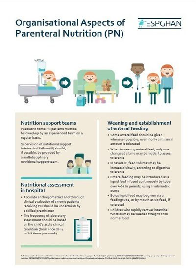 Organisational aspects PN